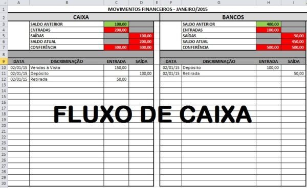 modelo empresarial de planilha pronta no excel