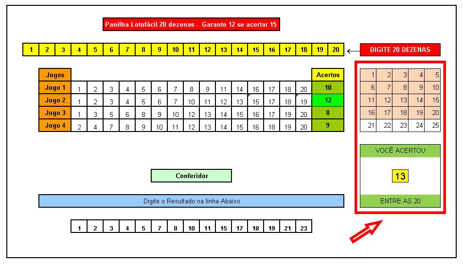 Planilhas Loterias - Planilhas Excel