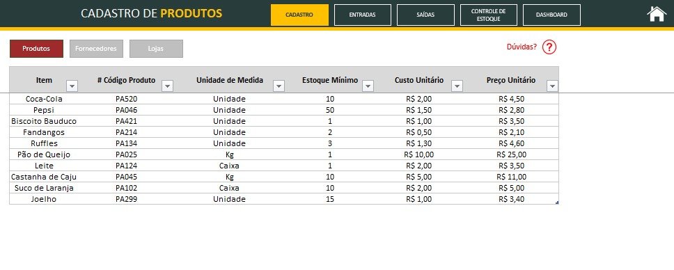 Planilha Controle de Estoque Grátis - Smart Planilhas