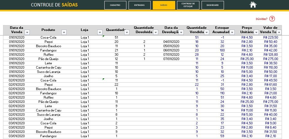 Planilha Excel GRÁTIS de Controle de Estoque [Baixe AGORA]