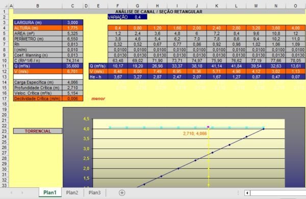 Planilhas Excel Orçamentos de Obras - Image 15