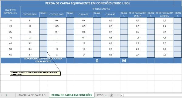 Planilhas Excel Orçamentos de Obras - Image 8