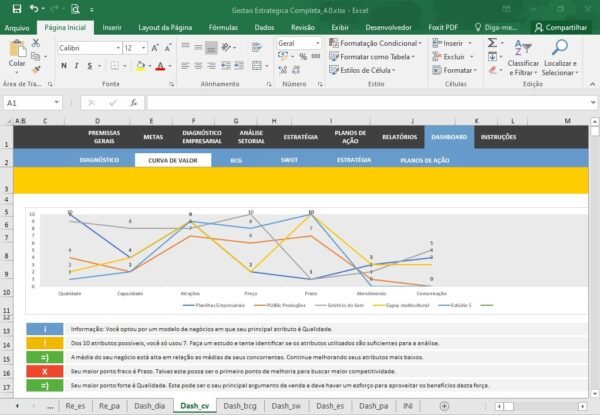 Planilha Gestão Estratégica Completa - Imagem 5