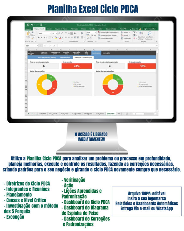 Planilha Excel Ciclo PDCA – Planilhas Excel